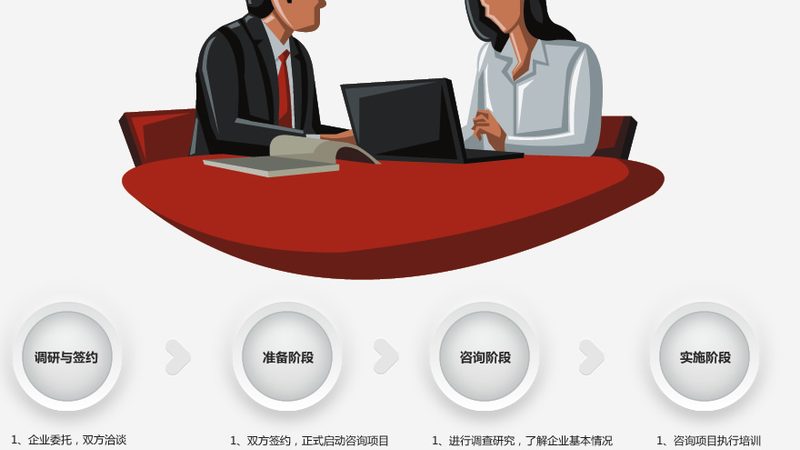 行业现状：咨询服务报价不透明，中小企业需谨慎